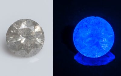 Fluorescence in Diamonds